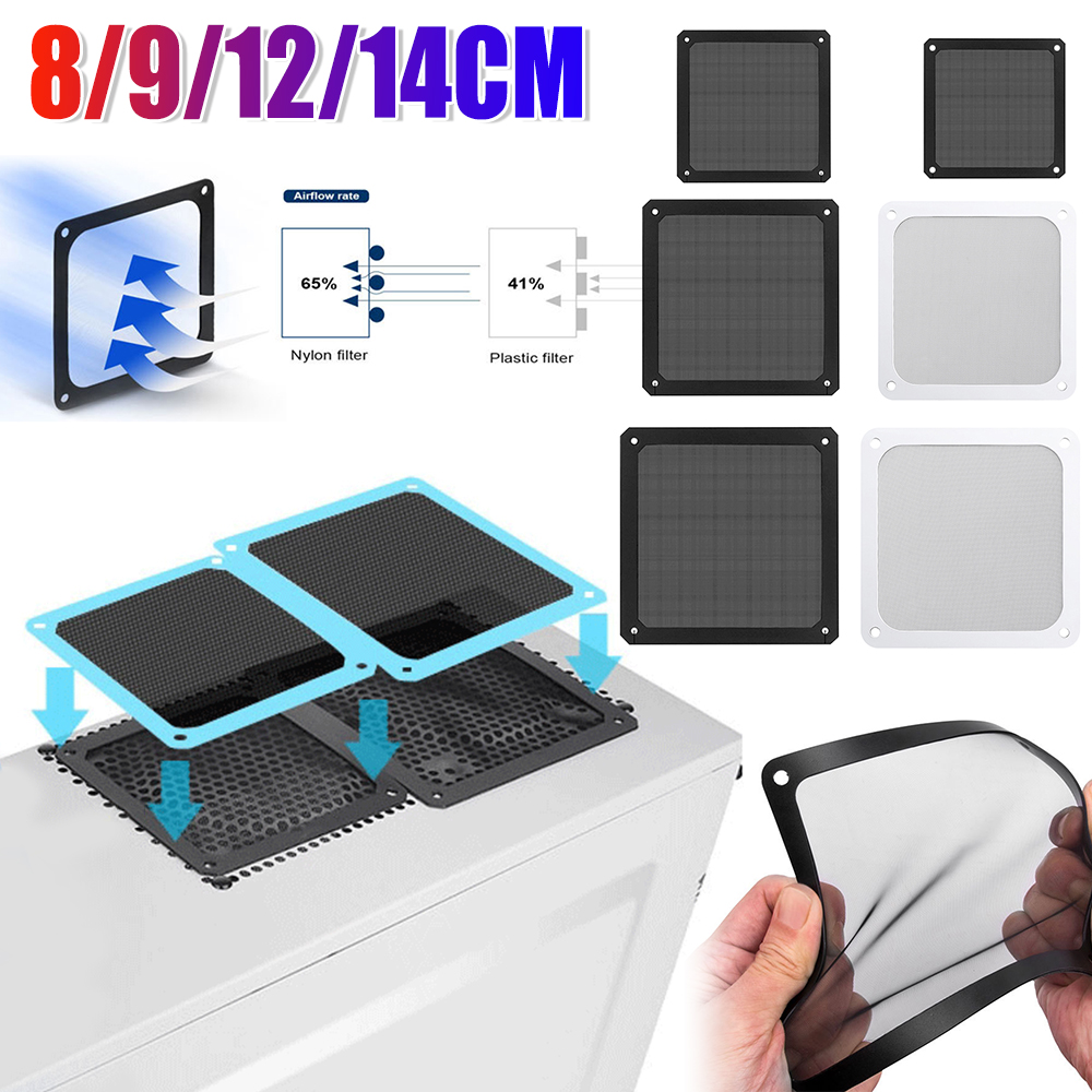 Dust Filter Pc - Magnetyczna osłona przeciwpyłowa do wentylatora PC